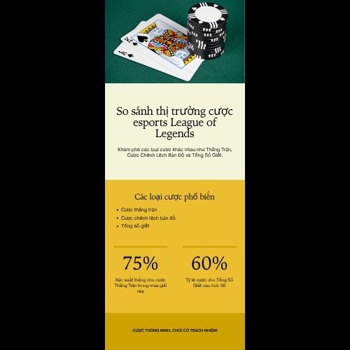 So sánh các loại kèo cá cược Esports LMHT tại A088